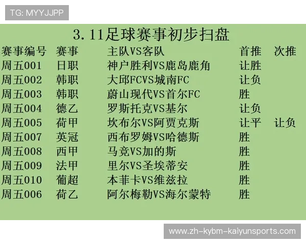 西甲联赛赛程表制定流程及比赛安排原则解析